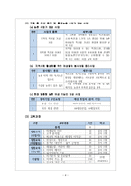 제안서 대한민국 농촌의 실크로드는 바로 여성이다-5