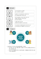 제안서 대한민국 농촌의 실크로드는 바로 여성이다-7