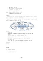 사회적 기업과 사회복지-5