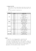 성격심리학 HenryMurray~-6