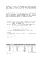 다문화서비스 기관으로서 도서관의 특성-3