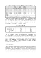 국민기초생활보장사업과 불평등 개선-17