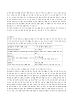 우리 가족 보험 설계-2