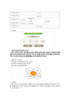 광산구정신건강증진센터-6