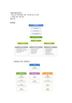 광산구정신건강증진센터-13