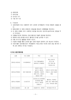 장애아동과 비장애 아동 의사회 통합을 위한 체험학습 프로그램-5