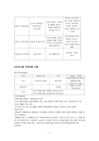 장애아동과 비장애 아동 의사회 통합을 위한 체험학습 프로그램-7