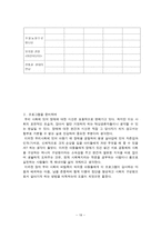 장애아동과 비장애 아동 의사회 통합을 위한 체험학습 프로그램-19