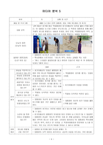 미디어 콘텐츠 분석1-6