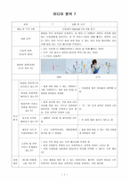 미디어 콘텐츠 분석1-8