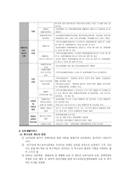 장애 아동 복지 서비스-8