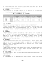 사회보험법 레포트-9