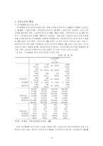 노인 소득보장의 사각지대-4
