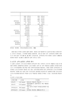노인 소득보장의 사각지대-6