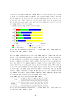 노인 소득보장의 사각지대-7