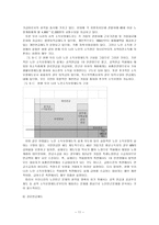 노인 소득보장의 사각지대-12