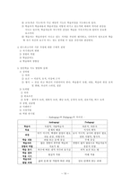 세계화와 기독교 성인교육-13