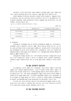 장애인복지전문인력-4
