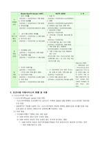 빈곤아동 지원 서비스-4