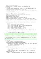 빈곤아동 지원 서비스-6