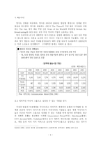 미디어법은 왜 필요한가1-4