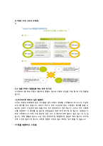 강남구 노인 통합지원센터 사회 복지기관 조사-2