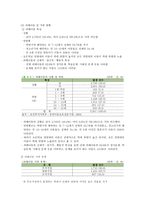 학대아동 레포트-9