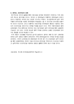 보험학 원론 인터넷 보험판매의 문제점과 대책-5