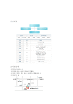 광주북구 청소년수련관 청소년 인권센터 상담복지센터-3
