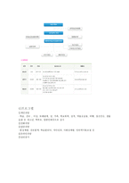 광주북구 청소년수련관 청소년 인권센터 상담복지센터-6