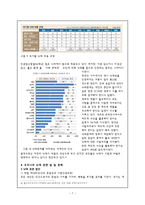 낙태의 이해 낙태의 이해-7
