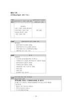 과제 중심 모델 개론-20