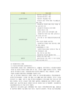 다문화가족의 아동복지서비스 특성 실태 정책과 서비스-3