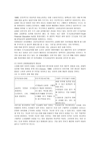 정부의 대안 레포트-8