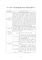 장애아동 교육 제공 프로그램 제안서-2