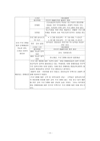 장애아동 교육 제공 프로그램 제안서-3