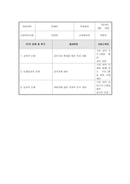 한부모가정 사례연구 한부모가정 사례연구-17