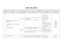 한부모가정 사례연구 한부모가정 사례연구-19