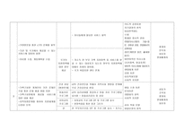 한부모가정 사례연구 한부모가정 사례연구-20