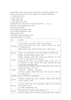 사회복지정책의 개념과 수립 전제-3