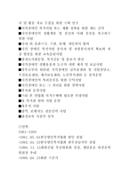 광주광역시 시각장애인복지관2-2