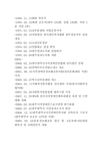 광주광역시 시각장애인복지관2-3