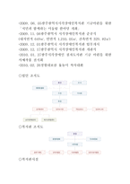 광주광역시 시각장애인복지관2-4