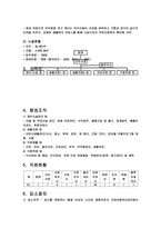 노인복지론 기관 방문 보고서 창강 요양원-2