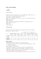 신경 말 언어장애1-1