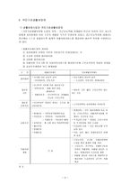 빈곤과 공공부조-3