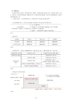 빈곤과 공공부조-4