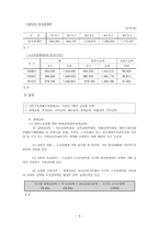 빈곤과 공공부조-5