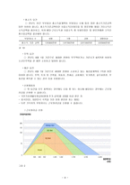 빈곤과 공공부조-9