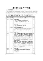 근력 신장 프로그램-5